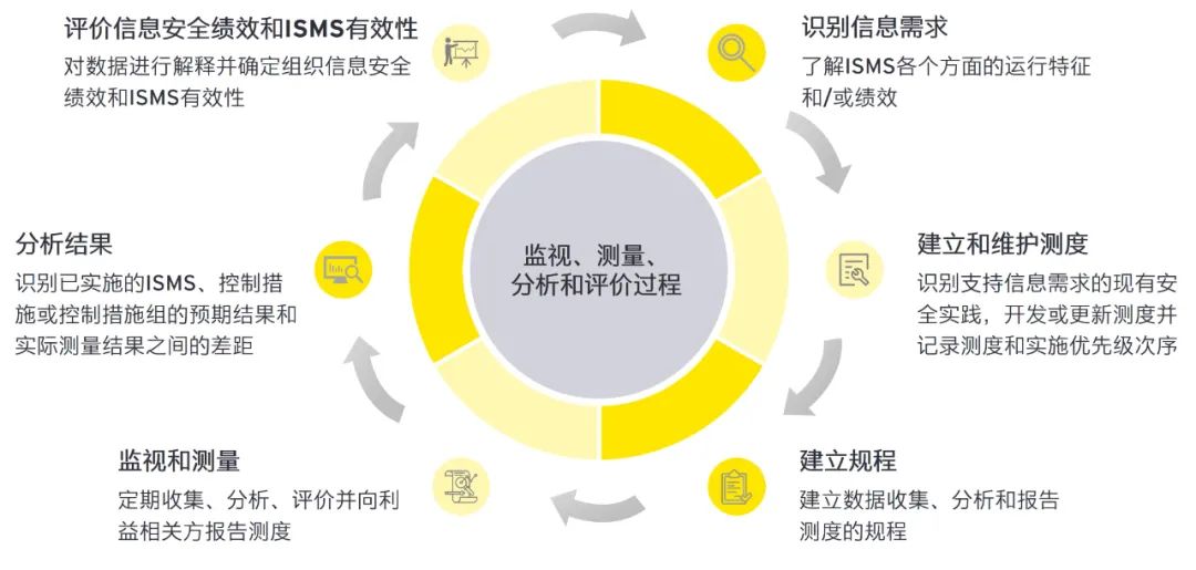 2024香港全年免费资料,现状解答解释落实_云端版10.326