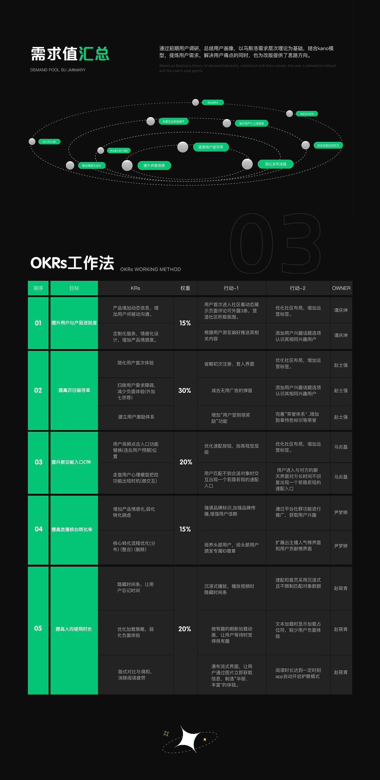 新奥门天天资料,快速设计响应计划_Holo52.947