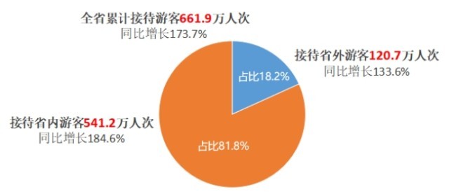 今晚澳门特马开的什么号码2024,效率资料解释落实_Prime66.661