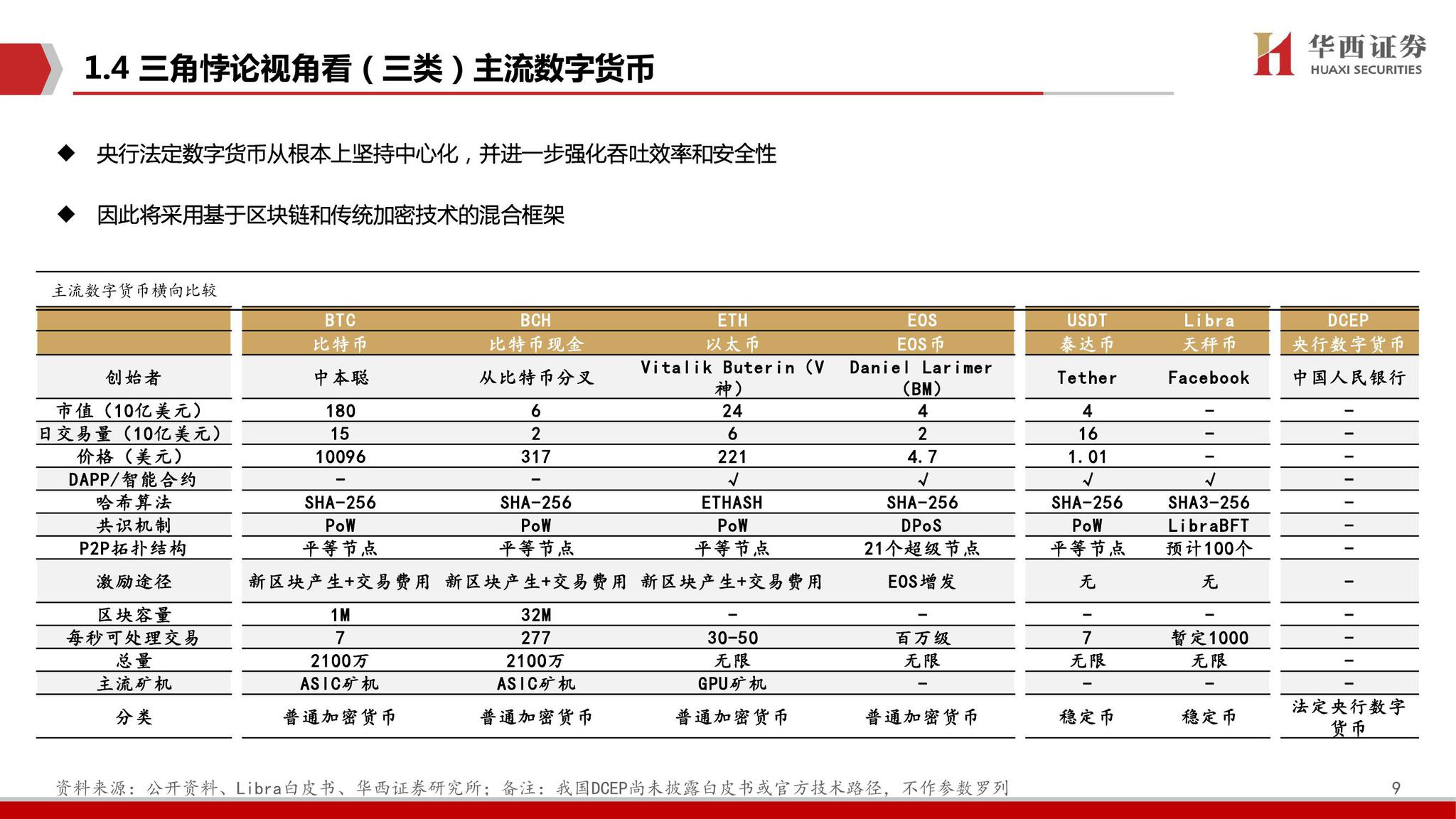 新澳门内部一码精准公开,重要性方法解析_pack29.209