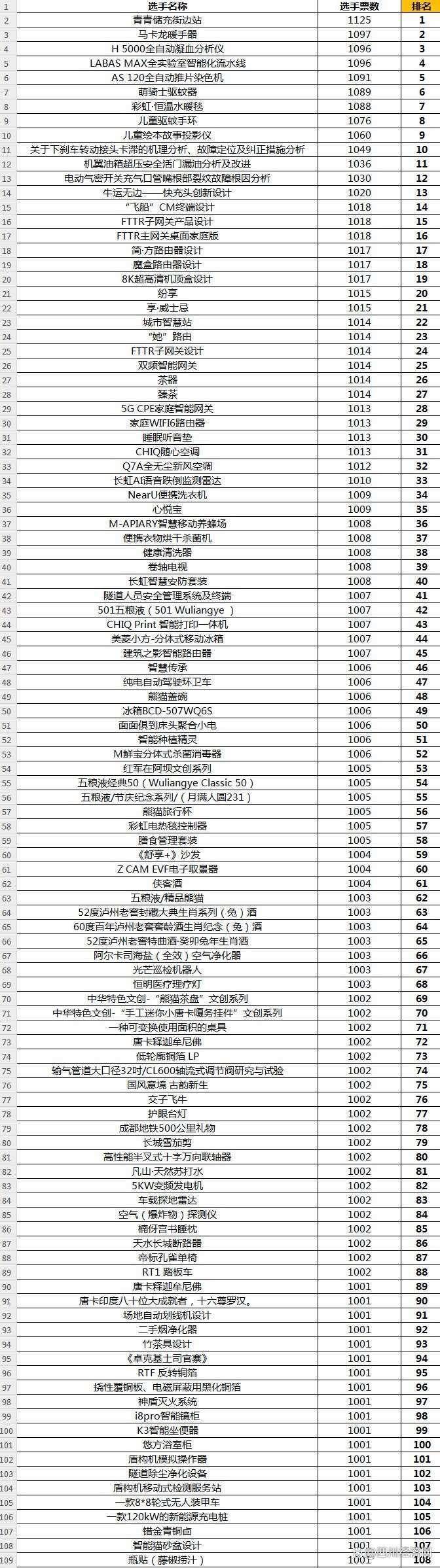 澳门平特一肖100%准确吗,创造力策略实施推广_AP52.108