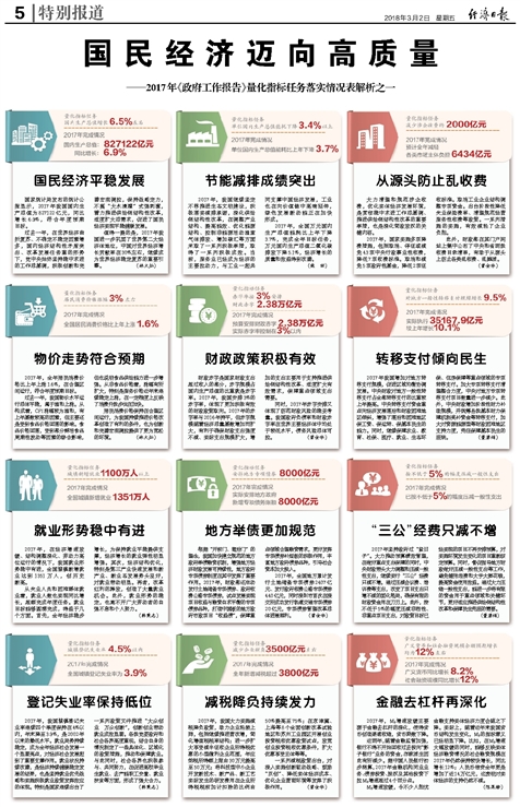 新澳龙门龙门资料大全,正确解答落实_3D27.426