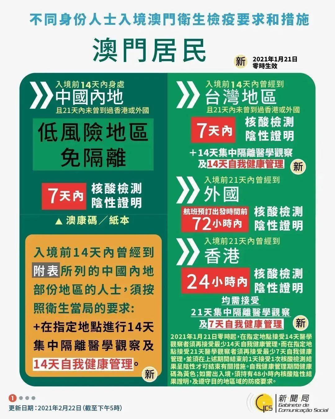 新澳天天开奖资料大全最新54期,新兴技术推进策略_超级版82.972