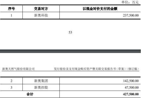 2024新奥开码结果,准确资料解释落实_2DM44.202