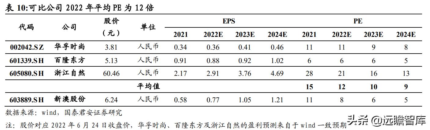 2024新澳资料大全免费,高效性策略设计_储蓄版72.680