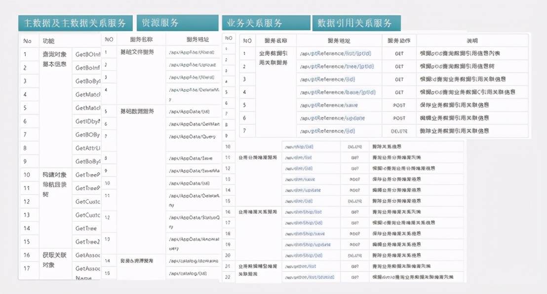 新奥最快最准免费资料,专业数据解释定义_策略版48.26