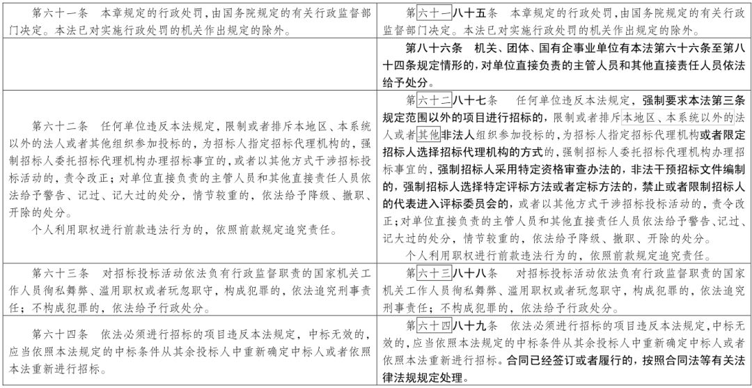 澳门一码一肖100准吗,性质解答解释落实_领航款56.512