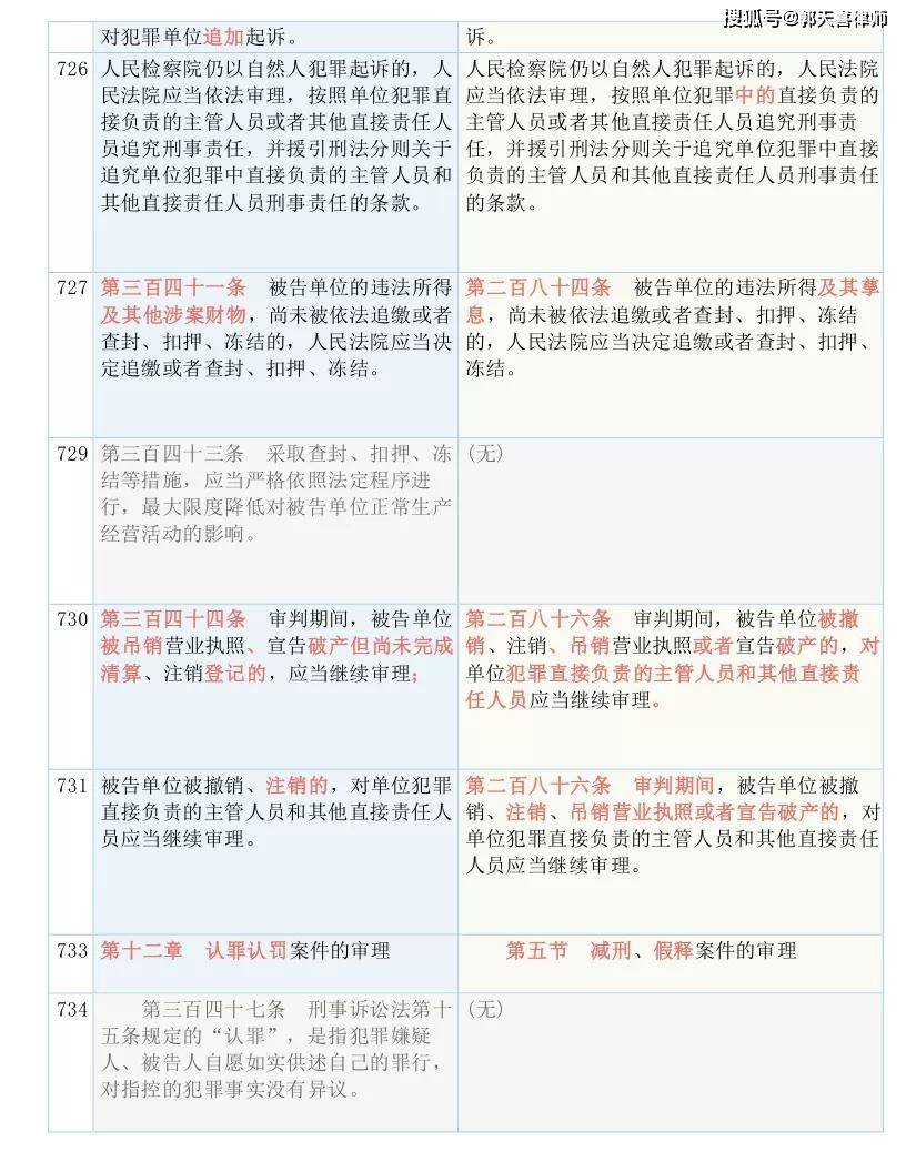 494949澳门今晚开什么454411,效率资料解释落实_Z48.60