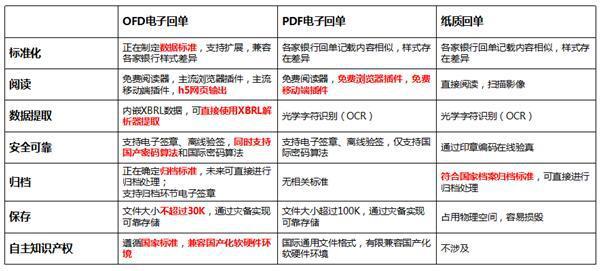 新澳门最精准资料大全,精细化策略解析_ChromeOS55.141