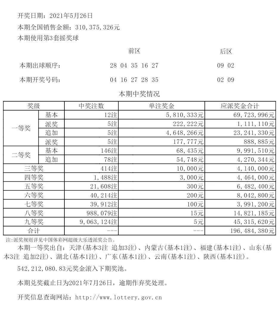 新澳六台彩今天买什么号码好,实地数据评估方案_WearOS47.203