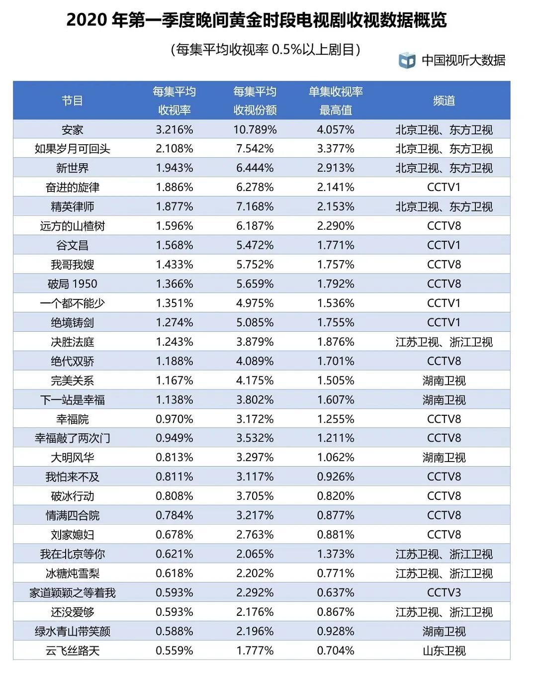 新澳门资料大全正版资料2024年免费下载,家野中特,实地数据评估策略_1080p55.905