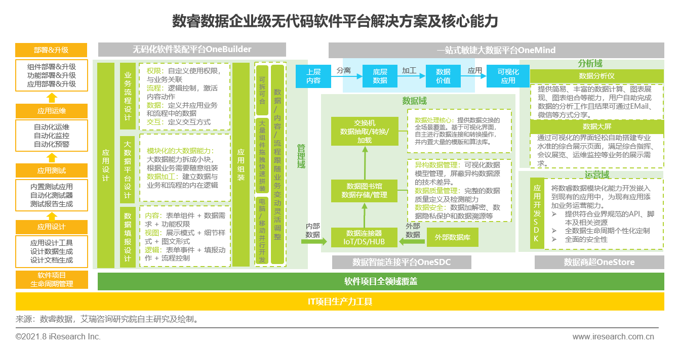 新奥门特免费资料查询,快速解答解释定义_3K55.322