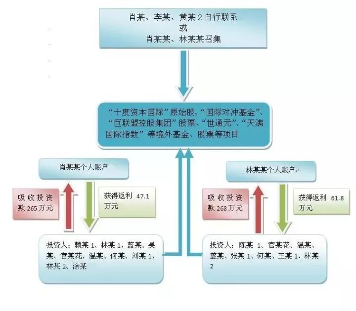 澳门一码一肖一特一中管家婆,深度解答解释定义_iPhone28.790