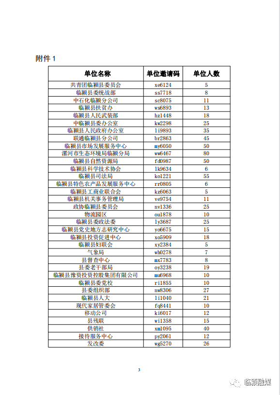 不锈钢精轧油 第129页