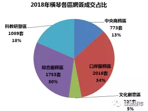 2024今晚新澳门开奖结果,实地分析数据设计_Console45.403