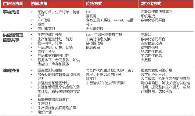 二四六好彩7777788888,数据分析驱动决策_超值版32.43