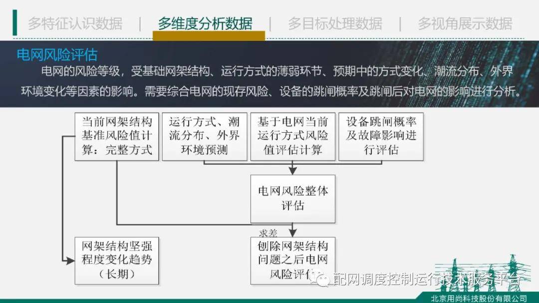 合成抗磨液压油 第128页