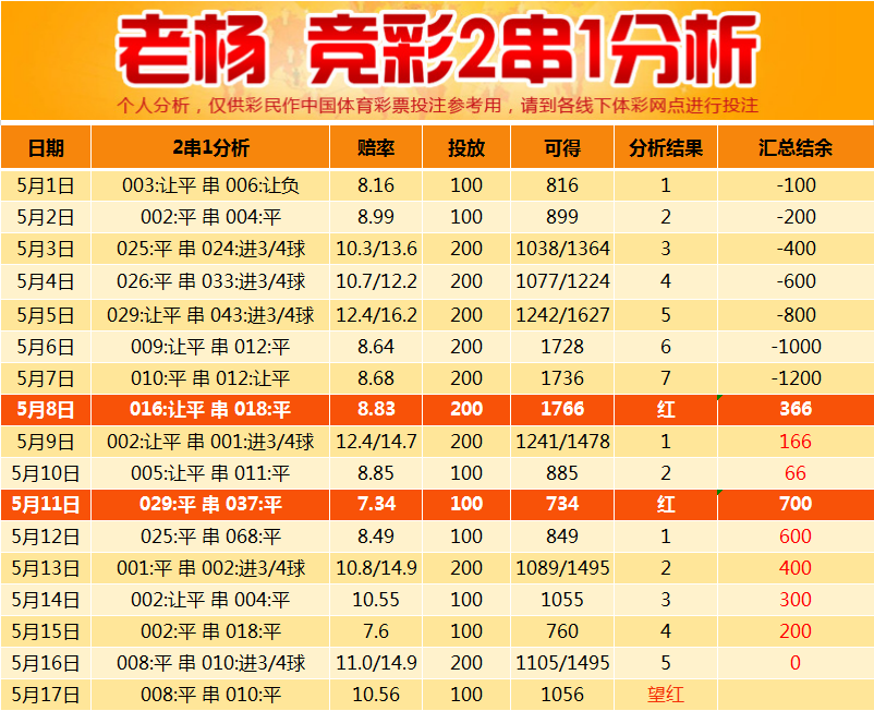 澳门今晚必开一肖1,连贯评估方法_Z15.649