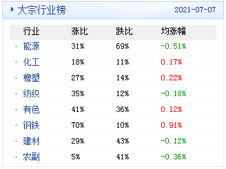 2024新澳精准资料免费提供下载,经典解释落实_FHD18.403