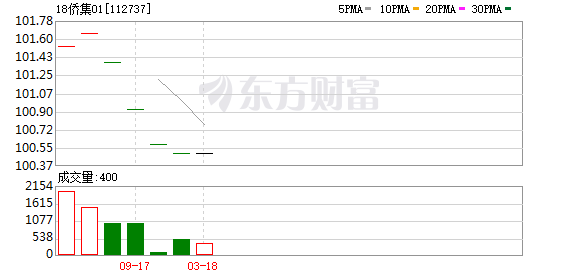 一肖一码一中一特,国产化作答解释落实_KP62.373