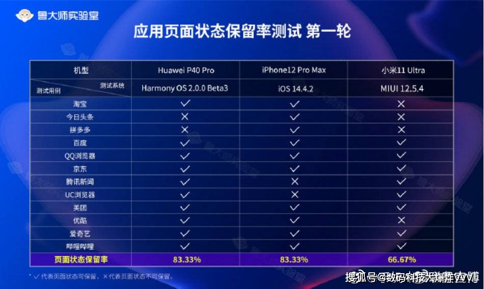 新澳正版资料免费大全,高效方案实施设计_RemixOS68.590