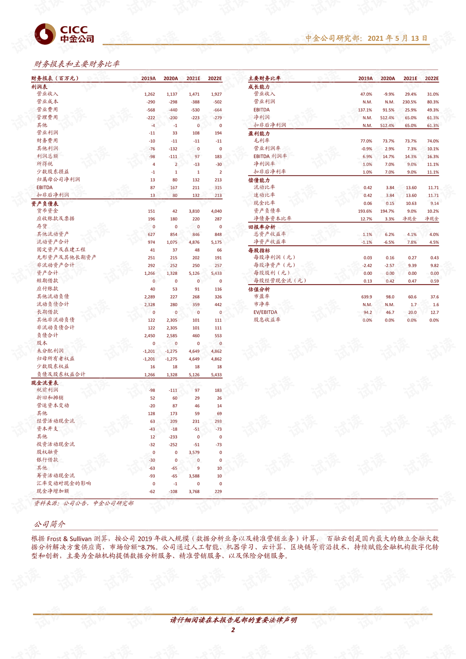 澳门正版挂牌免费挂牌大全,经济性执行方案剖析_Harmony款10.238