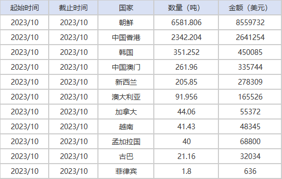 香港4777777开奖结果+开奖结果一56799,全面解答解释落实_Elite60.699