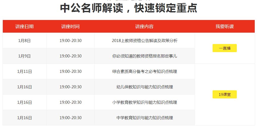 2024新澳门今晚开奖号码和香港,绝对经典解释落实_精英版88.285