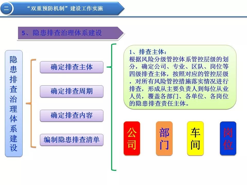 2024澳门精准正版生肖图,完善的执行机制解析_36097.341