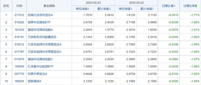 2024澳门六今晚开奖结果是多少,灵活解析方案_Z72.228