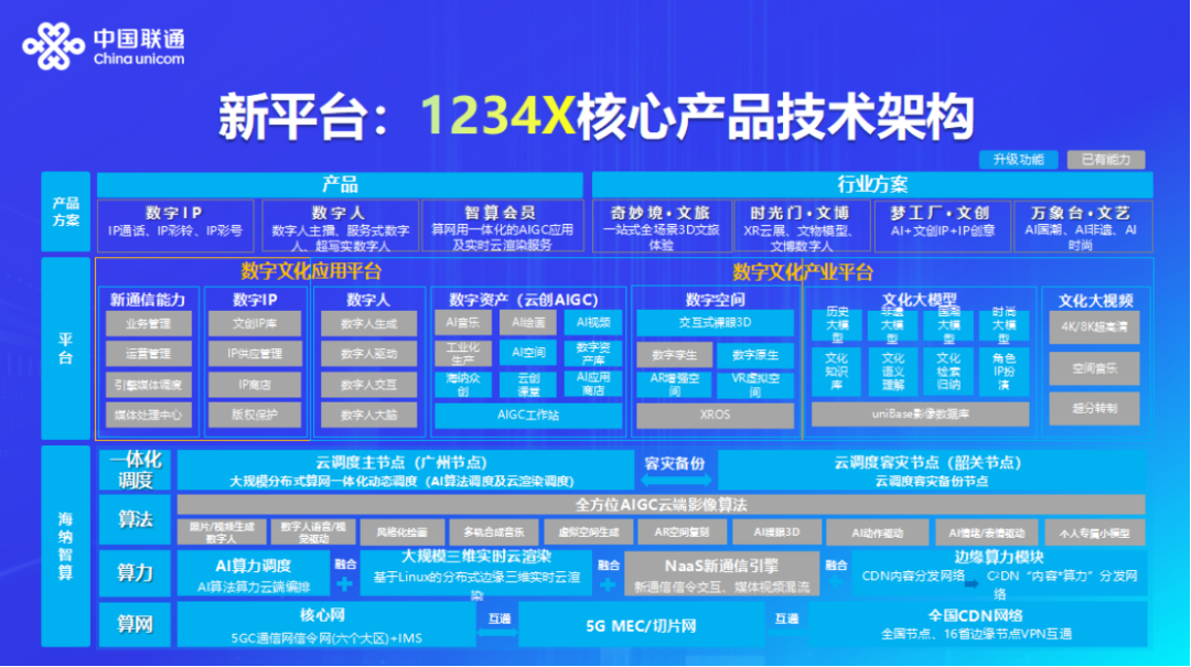 新澳门免费资料大全,功能性操作方案制定_1080p63.509