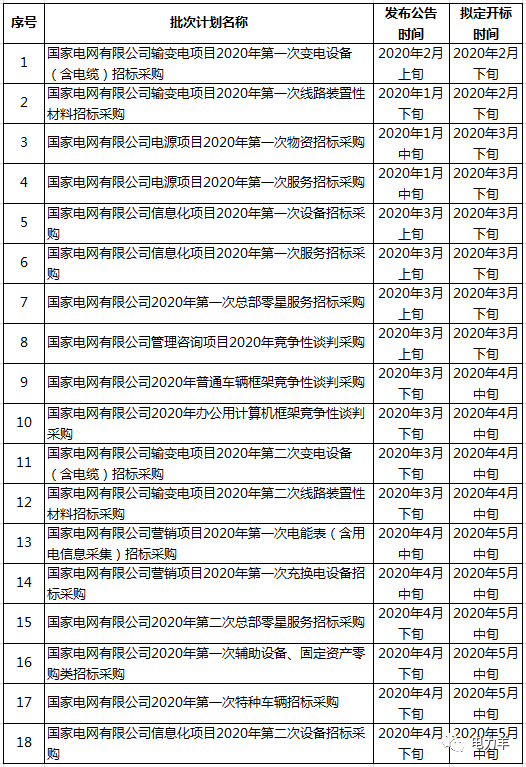 新澳门一码一码100准确,诠释解析落实_bundle66.279