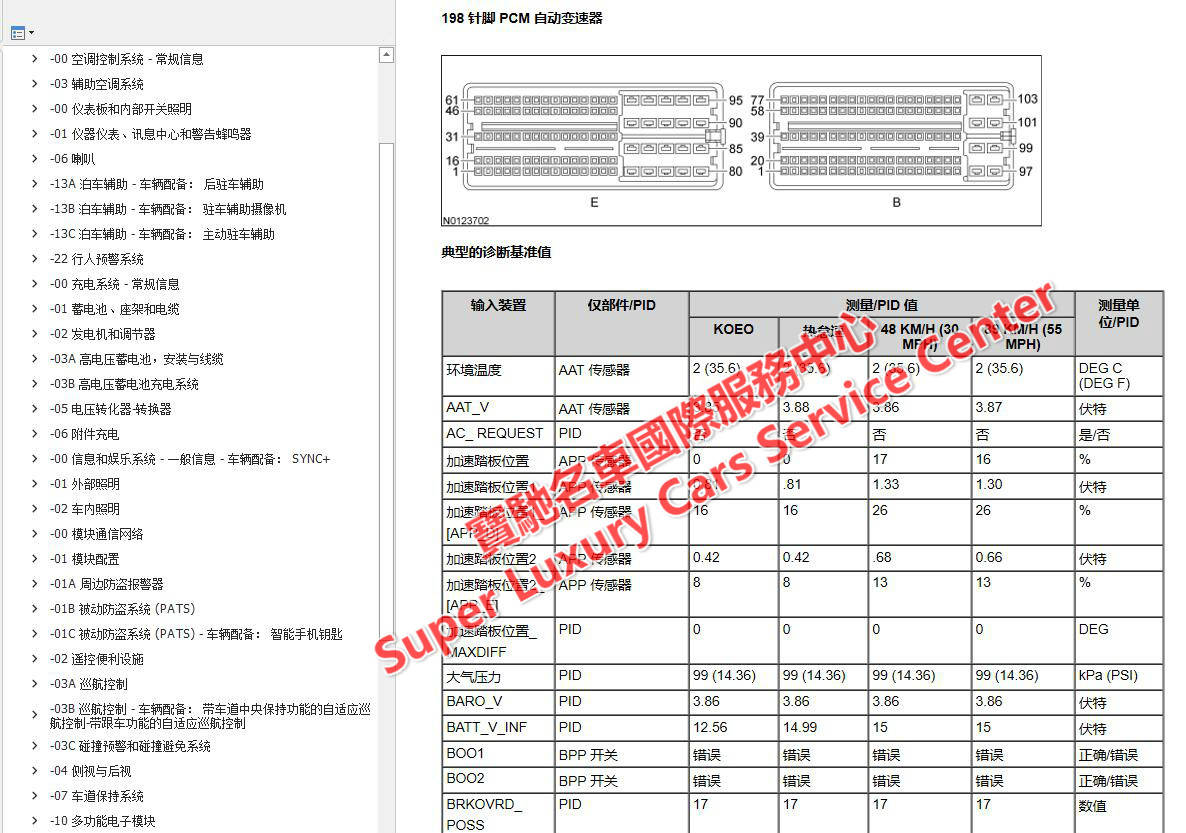 新奥门精准资料大全管,新兴技术推进策略_领航版95.591