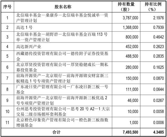 新奥彩资料免费提供澳门,最新解答解释定义_限量版44.753