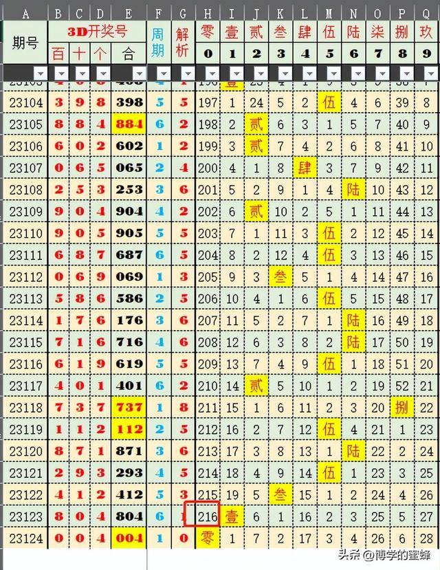 2024年新澳门今晚开奖结果查询,科技成语分析落实_mShop10.564