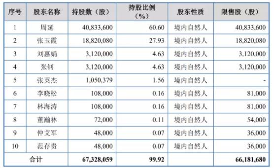 新澳门天天开奖资料大全,理论分析解析说明_顶级款52.870