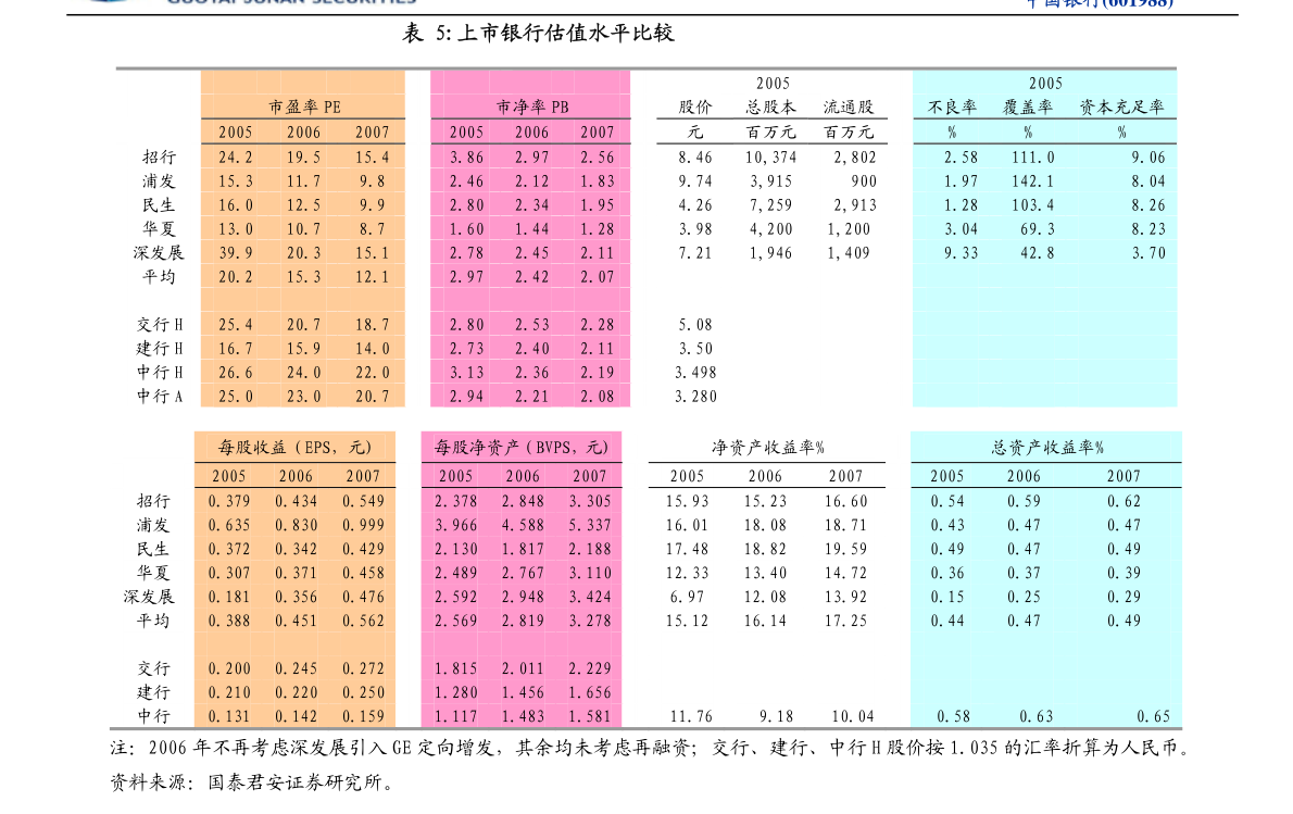 二四六天好彩(944cc)免费资料大全2022,经验解答解释落实_高级版16.304