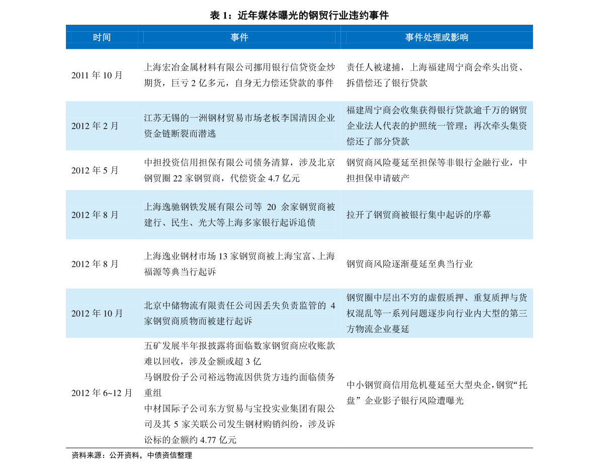 2024新奥资料免费49图片,详细解读落实方案_专业版32.70