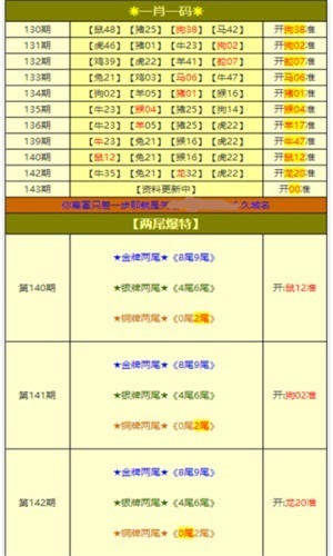 新奥门免费资料大全在线查看,具体操作步骤指导_3DM38.313