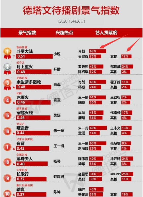 精准一肖100准确精准,广泛的关注解释落实热议_NE版81.164