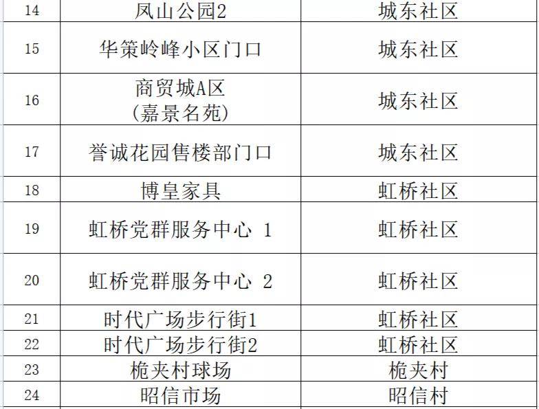 新澳门内部一码精准公开,决策资料解释落实_OP44.510