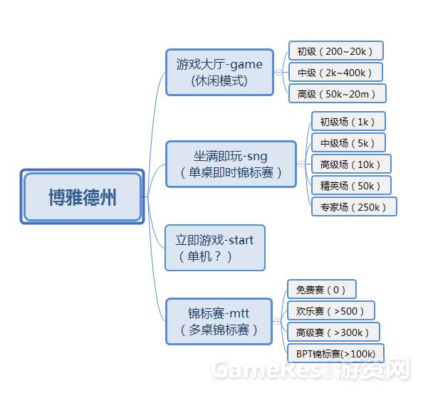 澳门天天彩期期精准龙门客栈,深度数据应用策略_战略版80.488