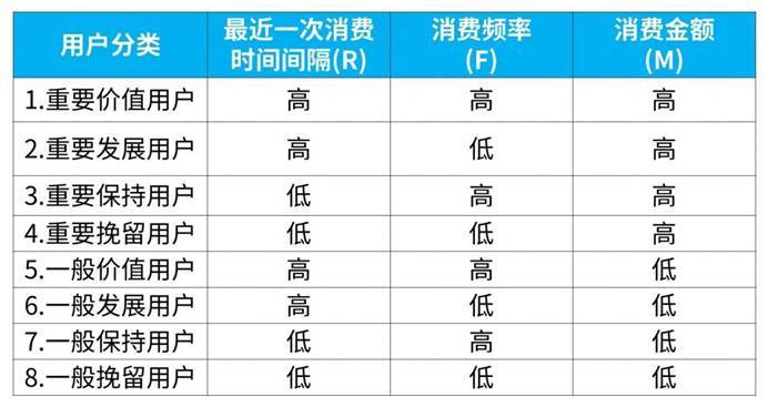 抗磨液压油 第120页