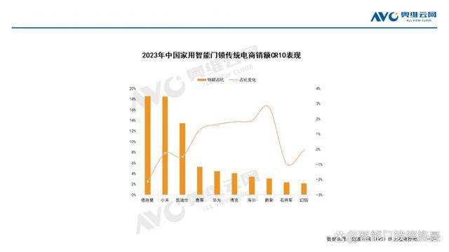 新奥门资料免费资料,深入分析数据应用_尊贵款27.497