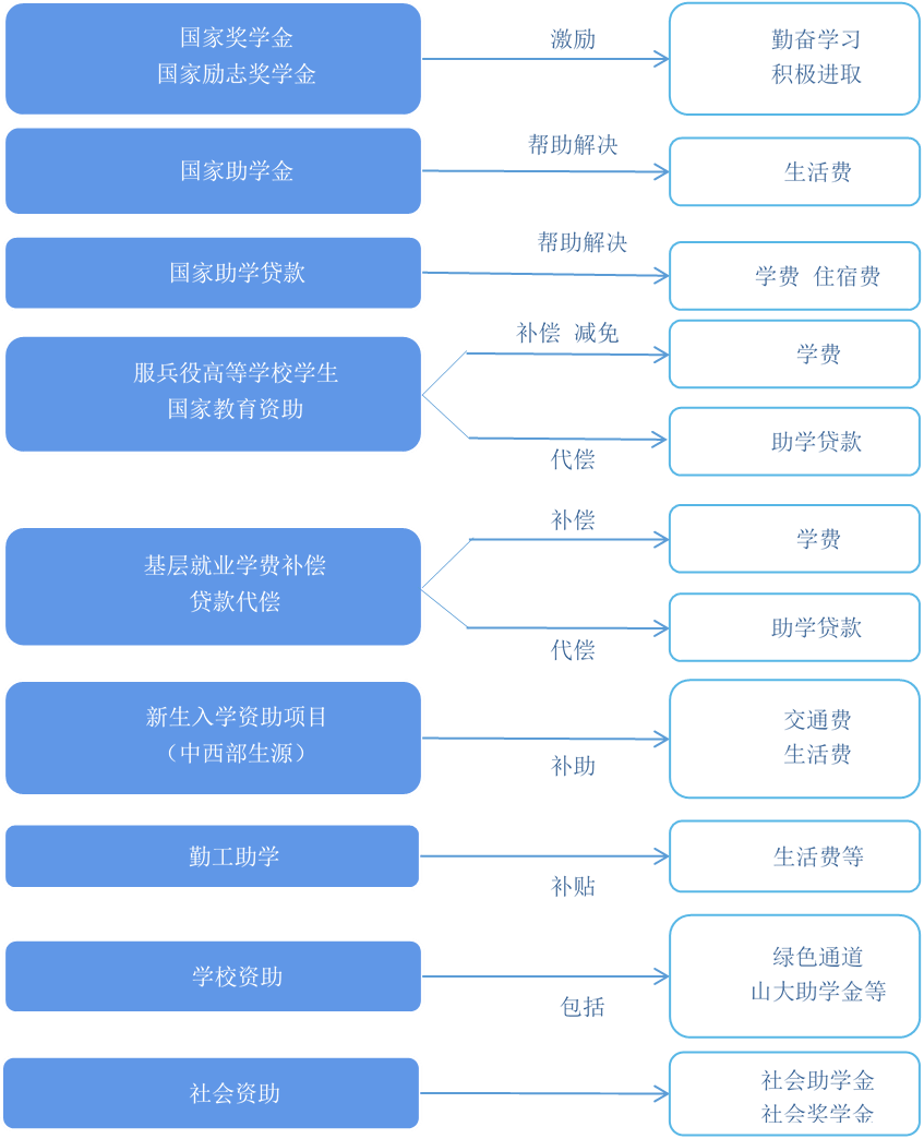 2024新奥免费资料,快捷问题解决指南_AP18.316