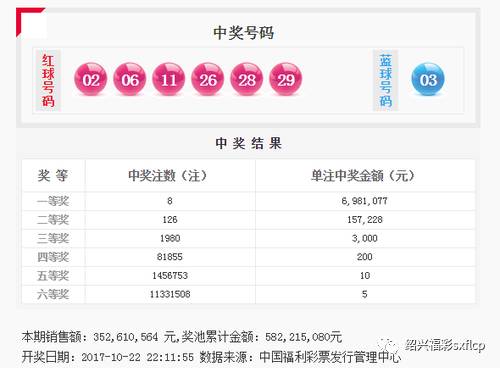 7777788888王中王中特,时代资料解释落实_免费版53.447