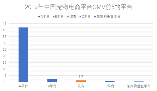 新2024奥门兔费资料,综合研究解释定义_标配版33.842