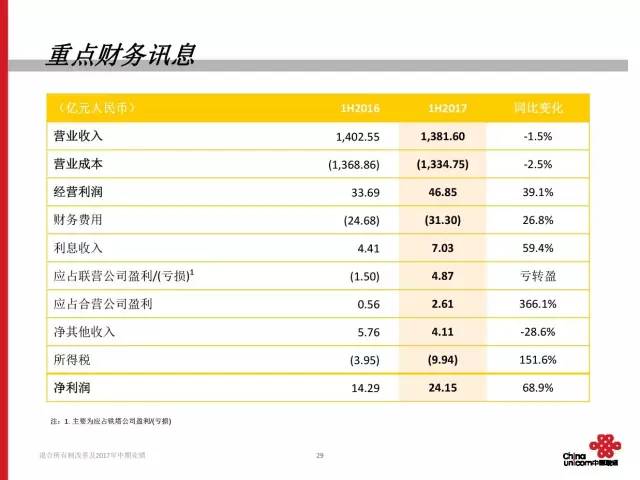 777788888新澳门开奖,适用性方案解析_Prestige83.769