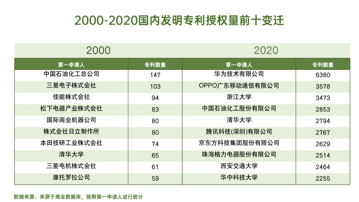 600图库大全免费资料图2024197期,可持续发展实施探索_理财版20.933