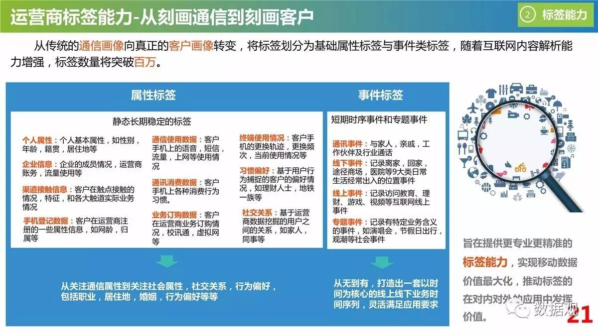 新澳天天彩免费资料49,数据资料解释落实_精英款26.500